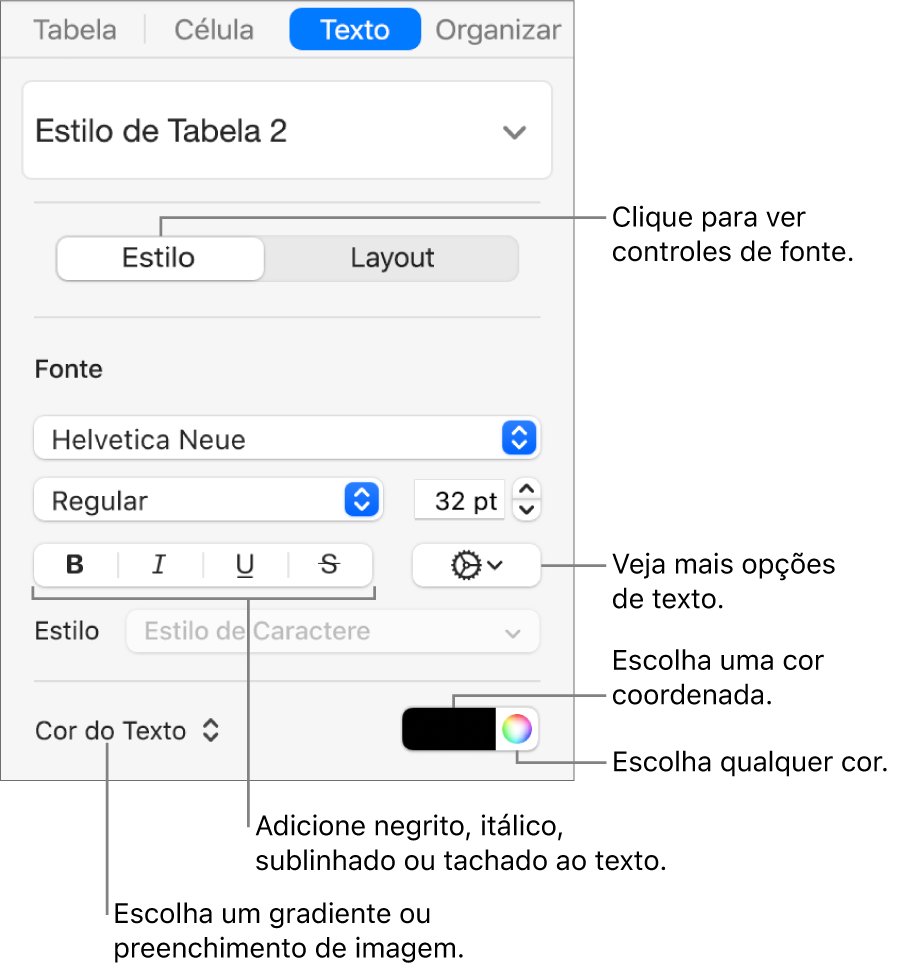 Controles para estilizar o texto da tabela.