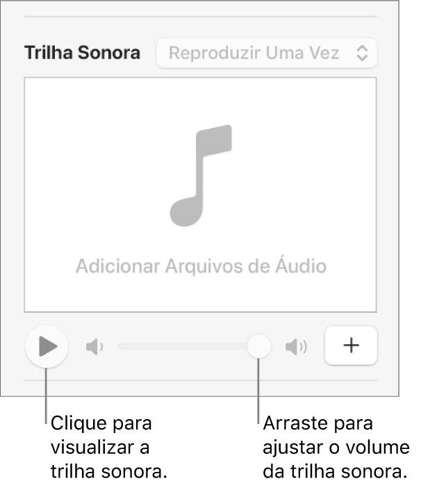 Controles de Trilha Sonora com o botão Reproduzir e o controle de volume em destaque.