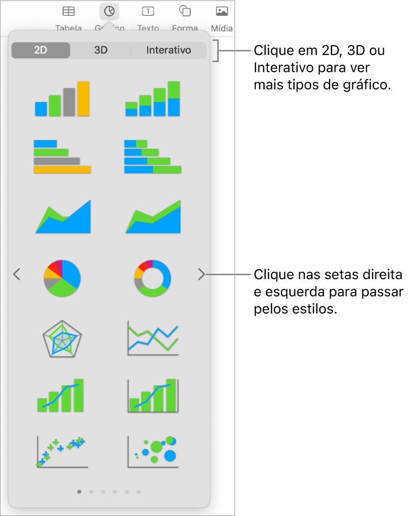 Menu adicionar gráfico.