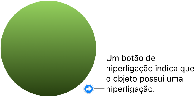 Um círculo verde com um botão de ligação que indica que o objeto tem uma ligação.