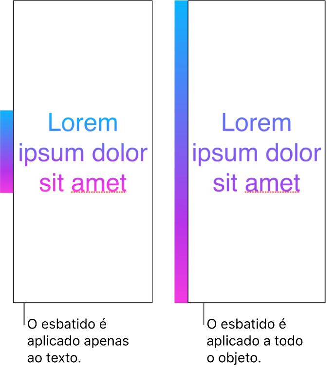 Um exemplo de texto com o gradiente aplicado apenas ao texto, para que todo o espetro de cores seja apresentado no texto. Ao lado deste está outro exemplo de texto com o gradiente aplicado a todo o objeto, de modo a que apenas parte do espetro de cores seja apresentado no texto.