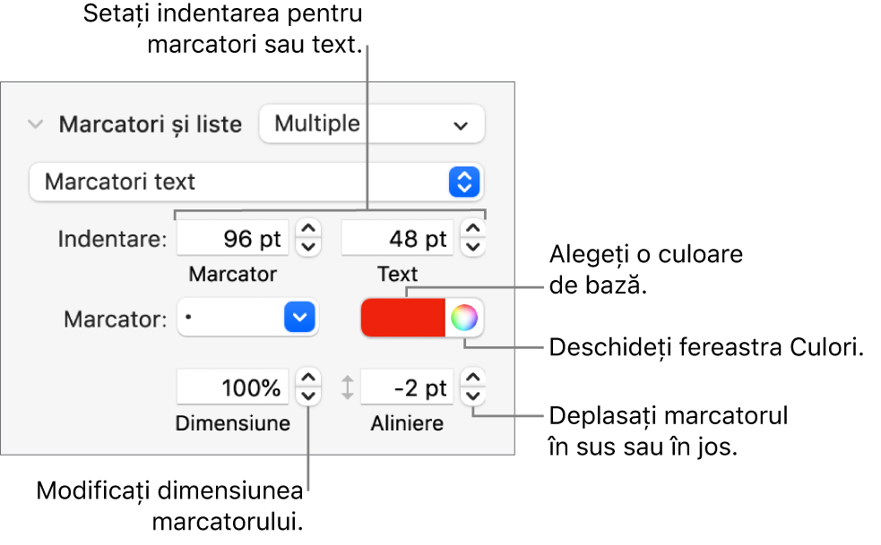 Secțiunea Marcatori/liste cu explicații pentru comenzile de indentare cu marcator și text, culoarea marcatorului, dimensiunea marcatorului și aliniere.