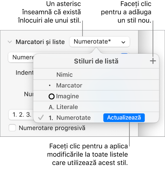 Meniul pop-up Stiluri de listă cu un asterisc care indică o suprareglare și explicații la butonul Stil nou, precum și un submeniu cu opțiuni pentru gestionarea stilurilor.