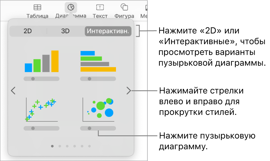 Меню диаграмм с интерактивными диаграммами, включая пузырьковую диаграмму.