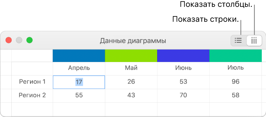 Редактор диаграммы с кнопками «Показать строки» и «Показать столбцы».