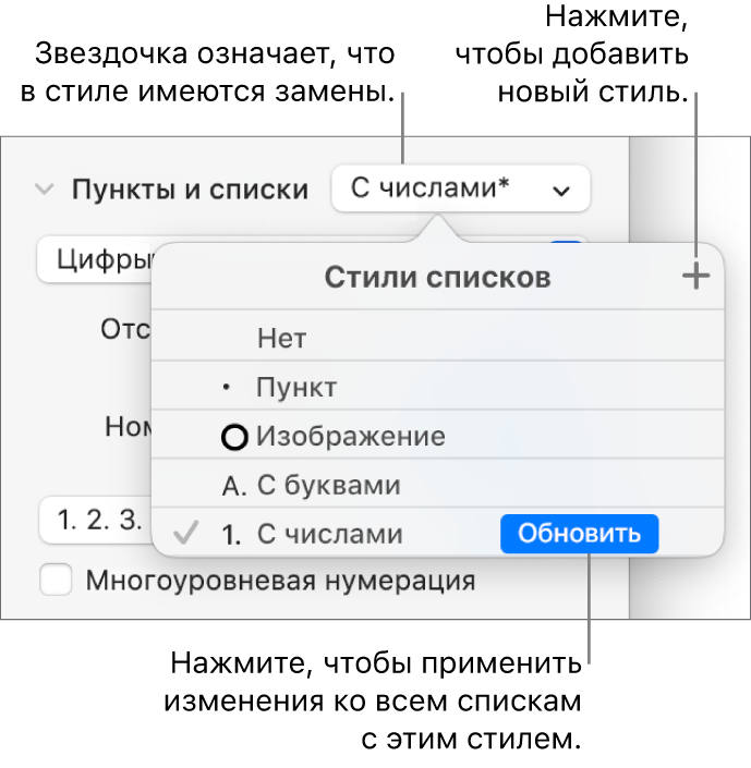 Всплывающее меню «Стили списка». Звездочка указывает на переопределение, выноски указывают на кнопку «Новый стиль» и подменю команд управления стилями.