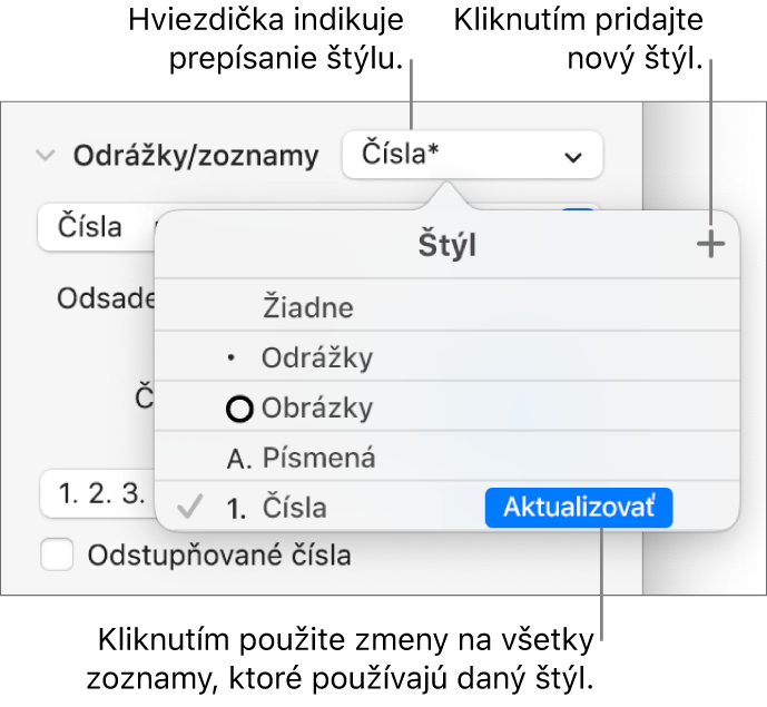 Vyskakovacie menu Štýly zoznamu s hviezdičkou označujúcou prepísanie a textovými bublinami na tlačidle Nový štýl a submenu možností na správu štýlov.