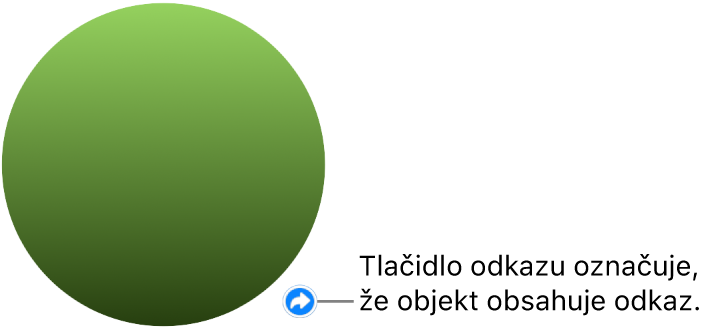 Tlačidlo odkazu na tvare.