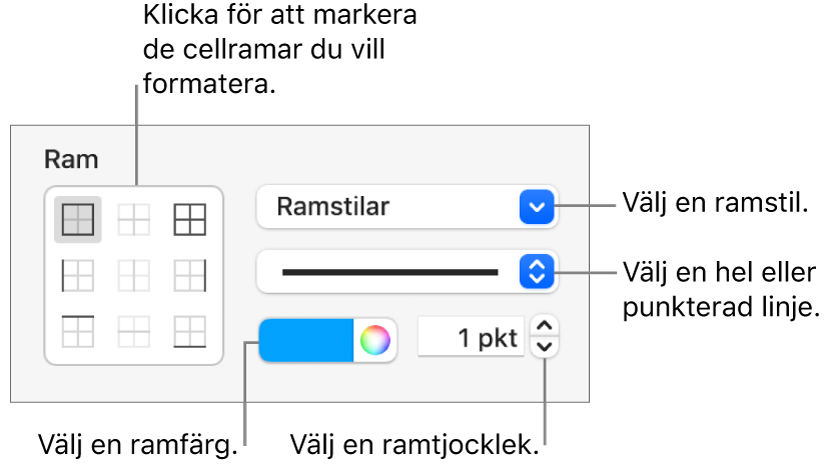 Reglage i sidofältet för att ändra utseendet på cellramar.