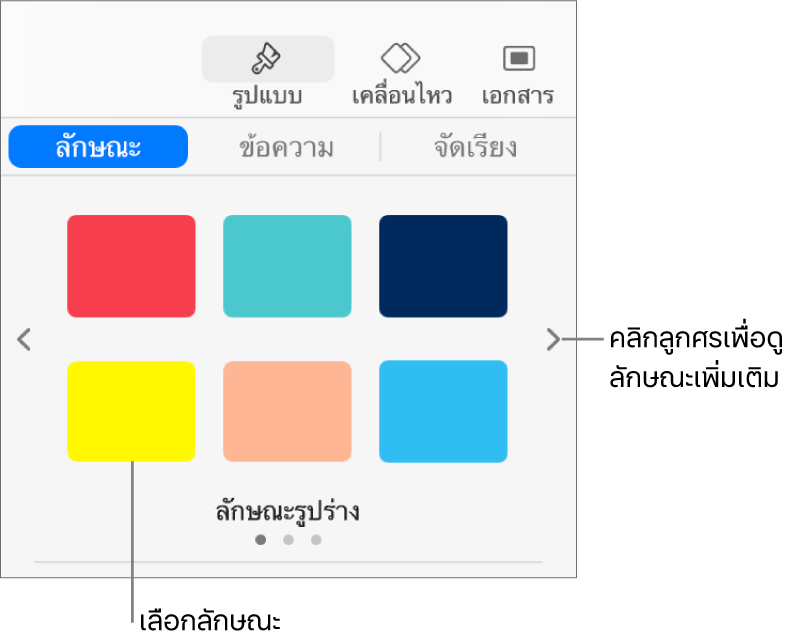 แถบลักษณะของแถบด้านข้างรูปแบบที่มีลักษณะวัตถุหกลักษณะ และมีลูกศรนำทางอยู่ทางด้านซ้ายและขวาของลักษณะเหล่านั้น