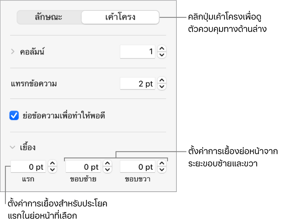 ส่วนเค้าโครงของแถบด้านข้างรูปแบบที่แสดงตัวควบคุมเพื่อตั้งค่าการเยื้องบรรทัดแรกและระยะขอบย่อหน้า