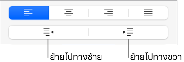 ตัวเลือกการจัดแนวย่อหน้า