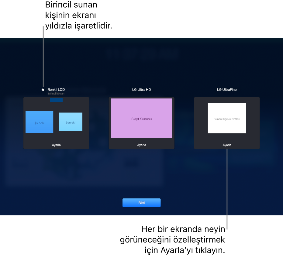 Ekran Konfigürasyonu ekranı bir MacBook’u ve iki harici ekranı temsil eden üç küçük resmi gösteriyor. Her bir küçük resmin en altında Ayarla düğmesi görünüyor. MacBook ekranı, adının yanında küçük bir yıldızla Birincil Ekran olarak etiketlenmiş. Bitti düğmesi ekranın en altında görünür.