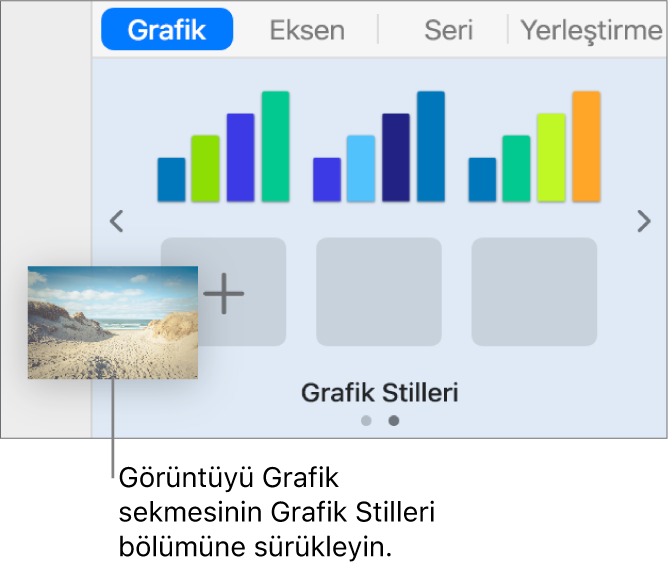 Grafik stillerine bir görüntü sürüklediğinizde yeni bir stil yaratılır.