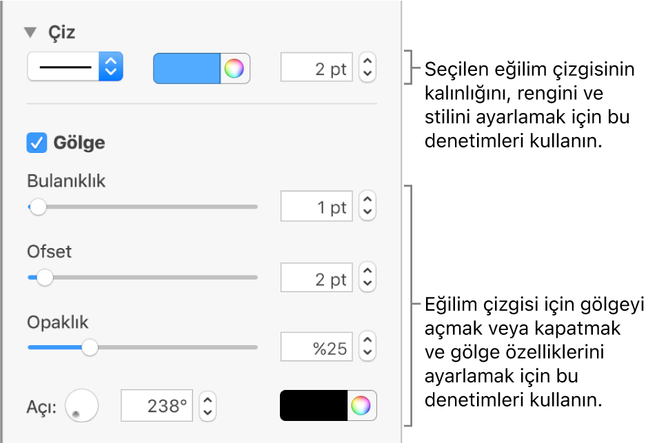 Eğilim çizgilerinin görünümünü değiştirmeye yönelik kenar çubuğu denetimleri.