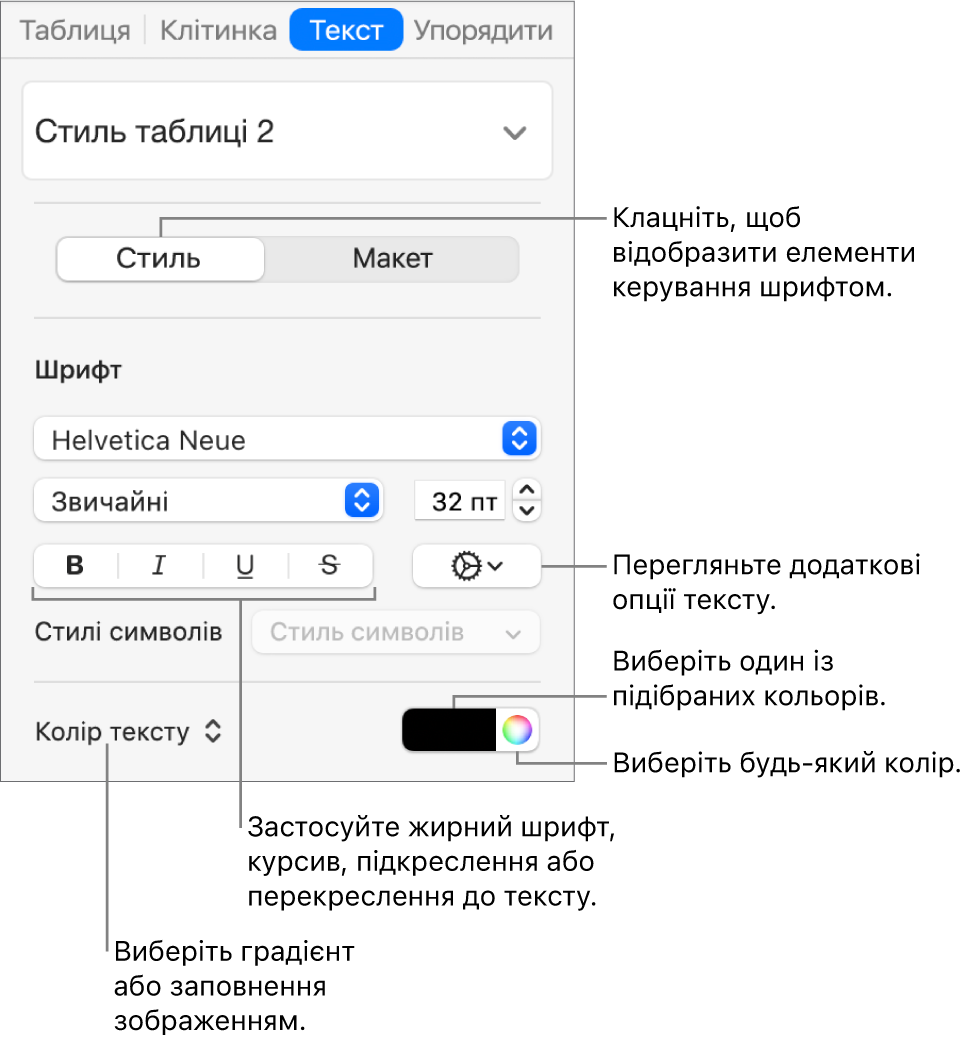 Елементи керування стилем тексту таблиці.