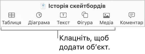 Панель інструментів Keynote із кнопками, за допомогою яких на слайд можна додати обʼєкт.