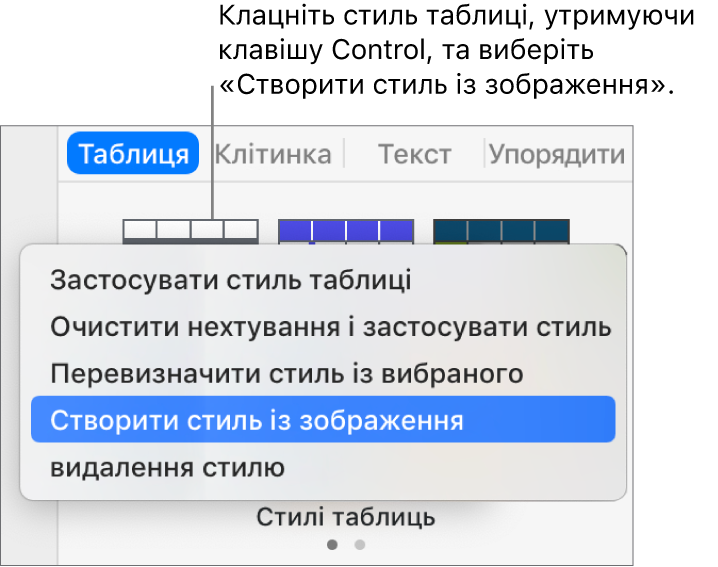 Контекстне меню стилю таблиці.