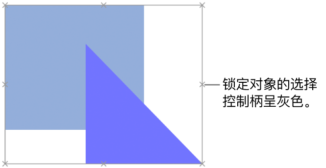 包含灰色选择控制柄的锁定对象。