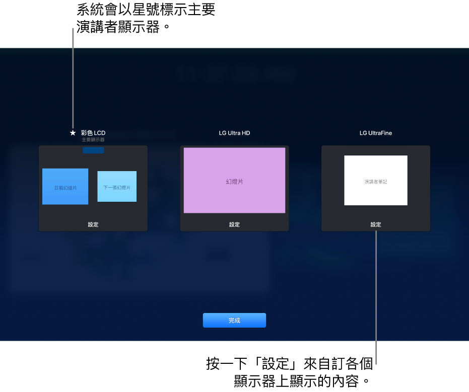 「顯示模式設定」畫面顯示三個縮圖，代表 MacBook 和兩個外置顯示器。「設定」按鈕出現在各個縮圖的底部。MacBook 被標記為「主要顯示器」，其名稱旁帶有星號。「完成」按鈕在螢幕底部顯示。