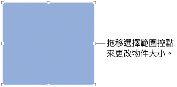 其邊線上帶有白色方形的物件，用來更改物件的大小。