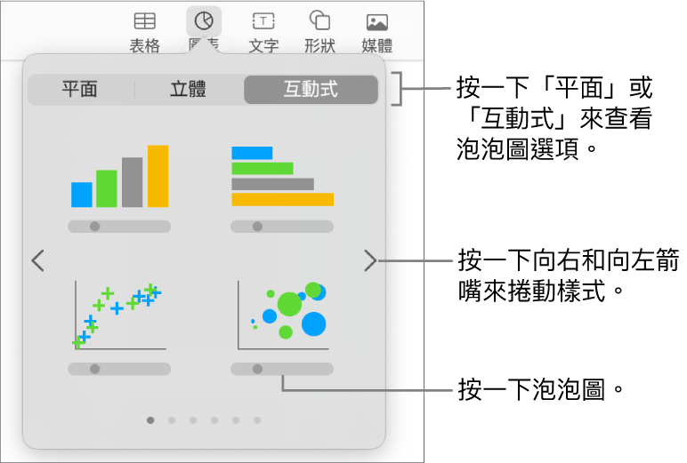 顯示互動式圖表的加入圖表選單，包括泡泡圖。