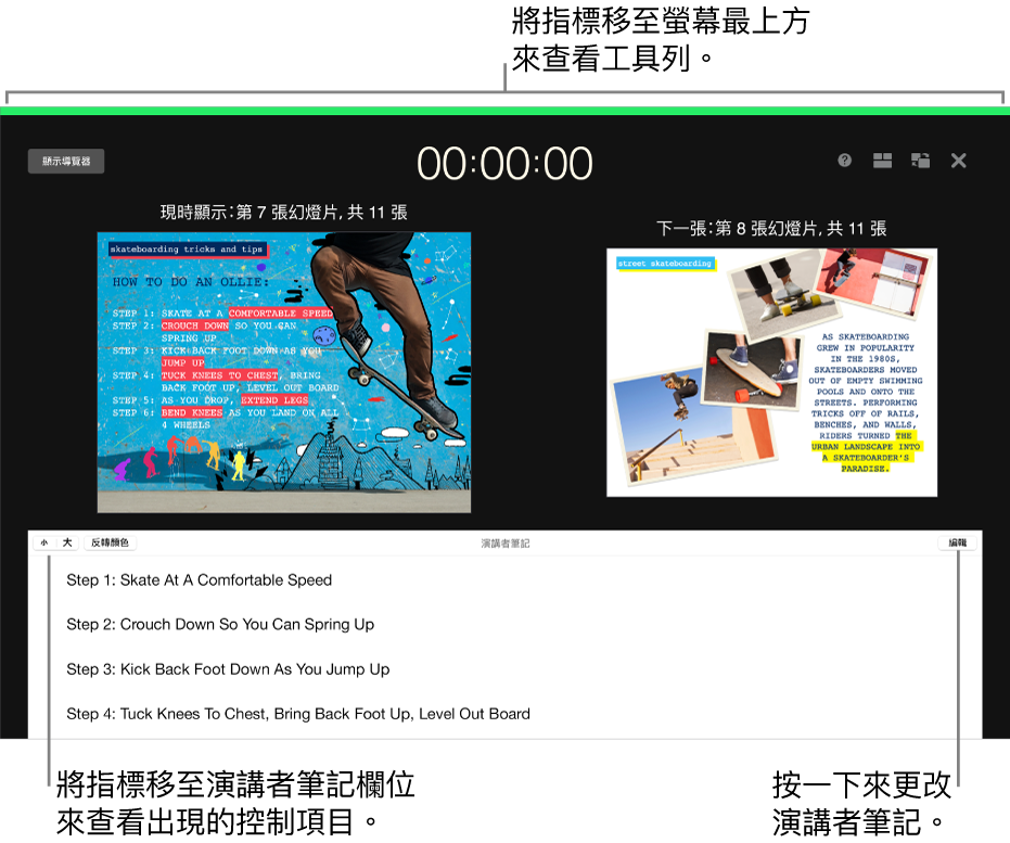 Keynote 演講者顯示器，螢幕最上方包括用來開啟和關閉幻燈片導覽器的按鈕，以及顯示器選項。目前的幻燈片和下一張幻燈片在螢幕中間顯示，而「演講者筆記」欄位則位於底部。