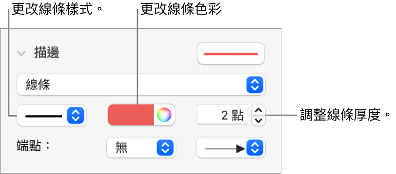 可設定端點、線條粗系和顏色的描邊控制項目。