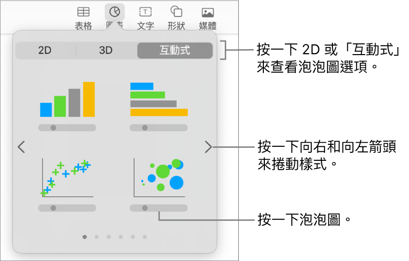 顯示互動式圖表的加入圖表選單，包含泡泡圖。