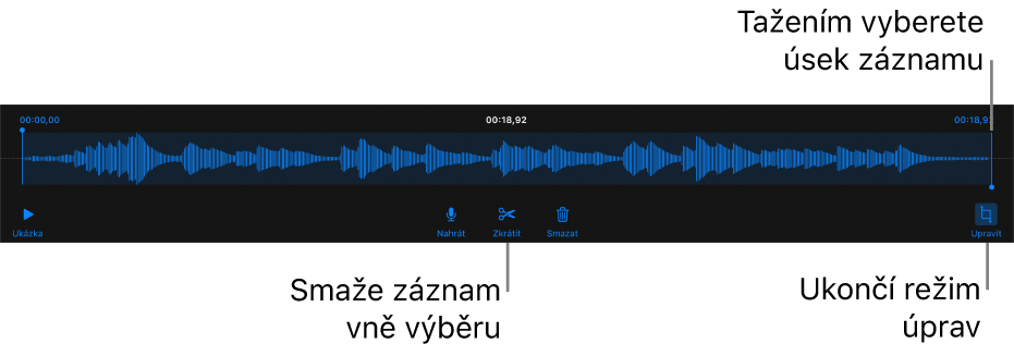 Ovládací prvky pro úpravu nahraného zvuku; vybraný úsek nahrávky je vyznačen pomocí úchytů a pod ním se nacházejí tlačítka Náhled, Zaznamenat, Zkrátit, Smazat a Režim úprav