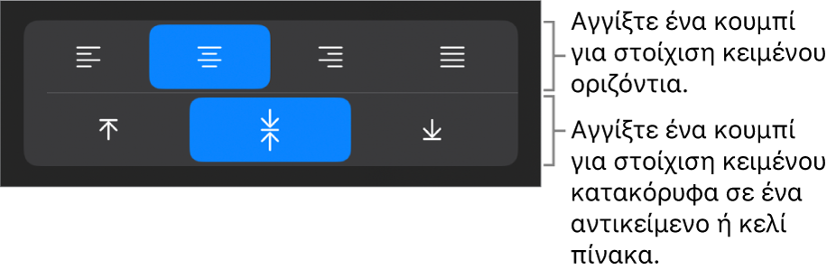 Κουμπιά οριζόντιας ή κατακόρυφης στοίχισης κειμένου.