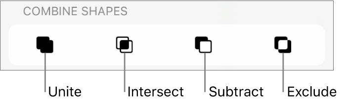 Unite, Intersect, Subtract and Exclude buttons below Combine Shapes.