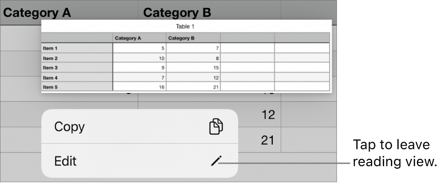 A table cell is selected, and above it is a menu with Copy and Edit buttons.