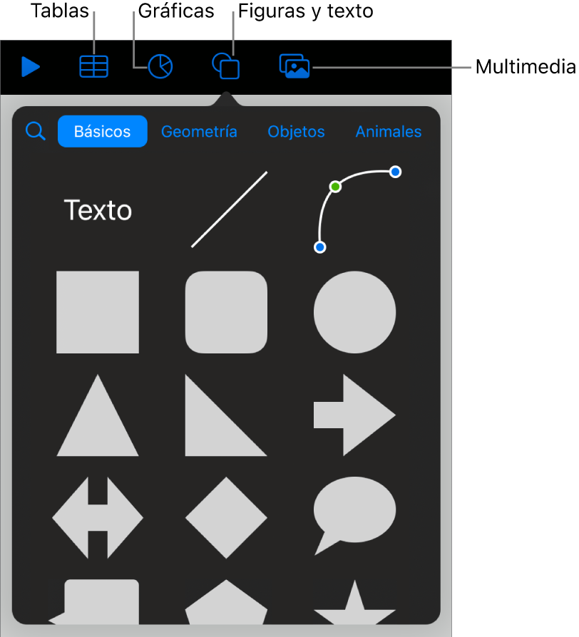 Los controles para agregar un objeto, con botones en la parte superior para seleccionar tablas, gráficas, figuras (líneas y cuadros de texto incluidos) y contenidos.