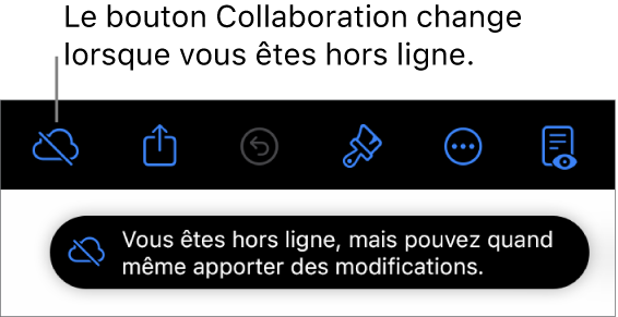 Les boutons en haut de l’écran, avec le bouton Collaboration qui se transforme en un nuage traversé par une ligne diagonale. Une alerte à l’écran indique « Vous êtes hors ligne, mais pouvez quand même apporter des modifications ».