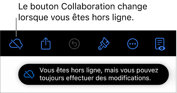 Les boutons en haut de l’écran, avec le bouton Collaboration remplacé par un nuage barré d’une ligne diagonale. Une alerte à l’écran indique « Vous êtes hors ligne, mais vous pouvez toujours effectuer des modifications ».