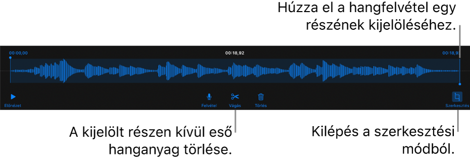 Vezérlők felvett hang szerkesztéséhez. A fogantyúk a felvétel kiválasztott részét jelölik, alul pedig az Előnézet, a Felvétel, a Vágás, a Törlés és a Szerkesztési mód gombok láthatók.