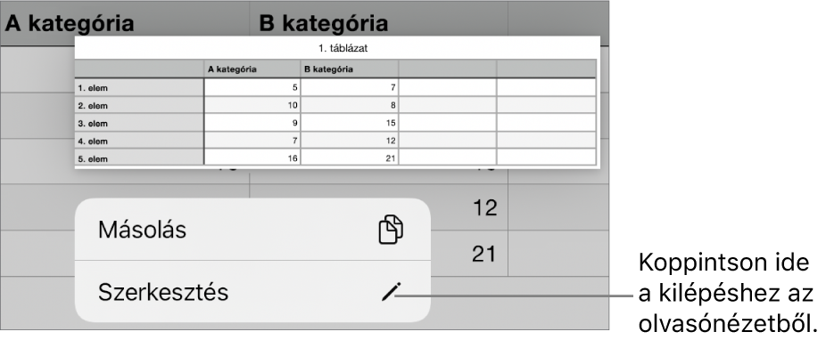 Egy kijelölt táblázatcella, amely fölött a Másolás és Szerkesztés gombokat tartalmazó menü látható.