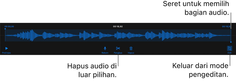 Kontrol untuk mengedit audio yang direkam. Pengendali mengindikasikan bagian rekaman yang dipilih, dan tombol Pratinjau, Rekam, Pangkas, Hapus, dan keluar dari Mode Edit berada di bawah.