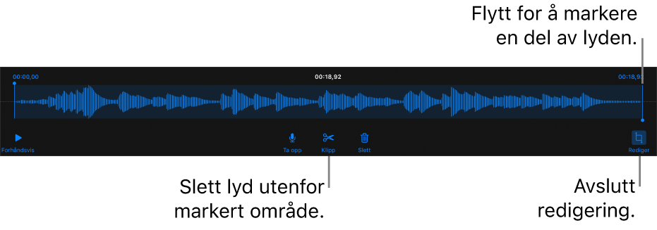 Kontroller for redigering av lydopptak. Håndtak viser den markerte delen av opptaket, og Forhåndsvis-, Ta opp-, Klipp-, Slett- og Redigeringsmodus-knapper er under.