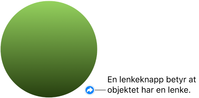 En grønn sirkel med en lenkeknapp som viser at objektet har en lenke.