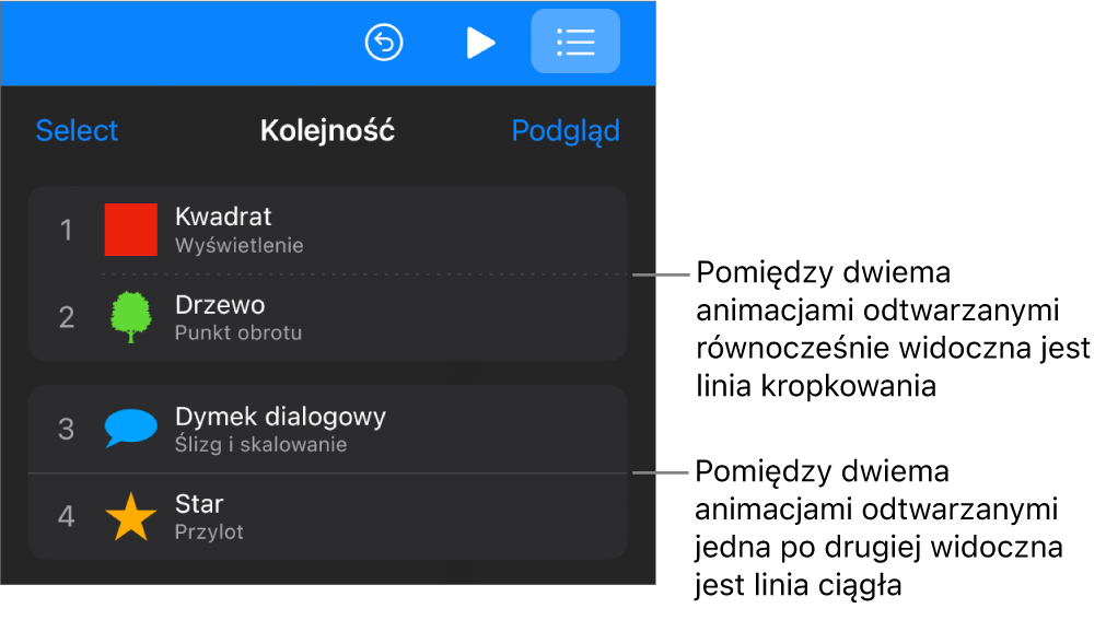 Menu Kolejność animacji z linią kropkowaną widoczną między dwoma animacjami odtwarzanymi jednocześnie oraz linią ciągłą między animacjami odtwarzanymi jedna po drugiej.