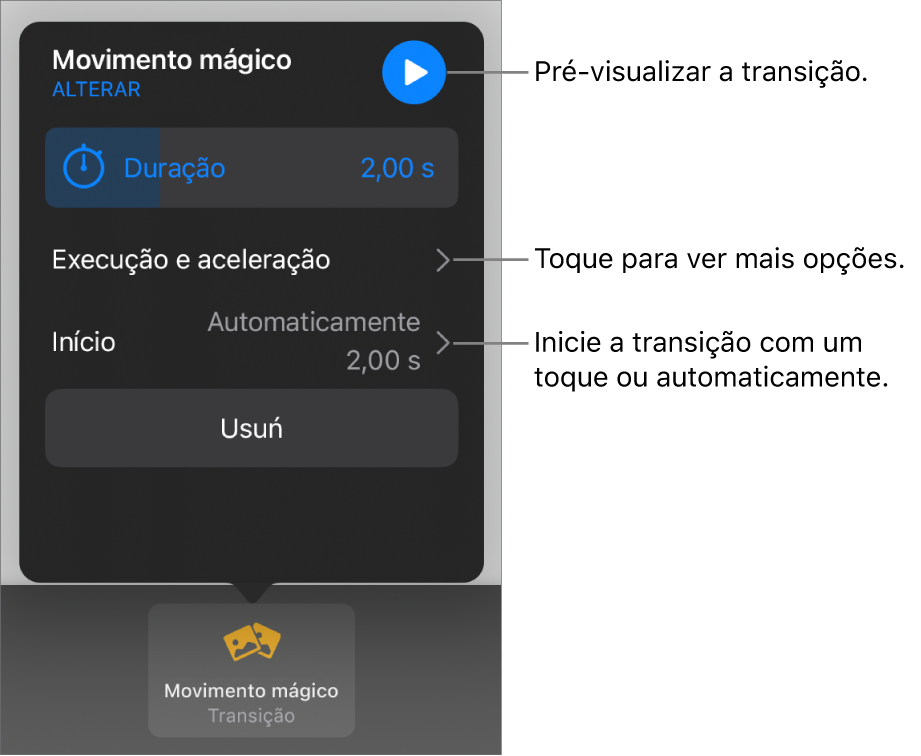 Controlos do “Movimento mágico” no painel “Transições”.