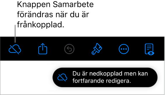 Knapparna överst på skärmen med knappen Samarbete ändrad till ett moln med ett diagonalt streck genom det. Ett meddelande på skärmen säger Du är nedkopplad men kan fortfarande redigera.