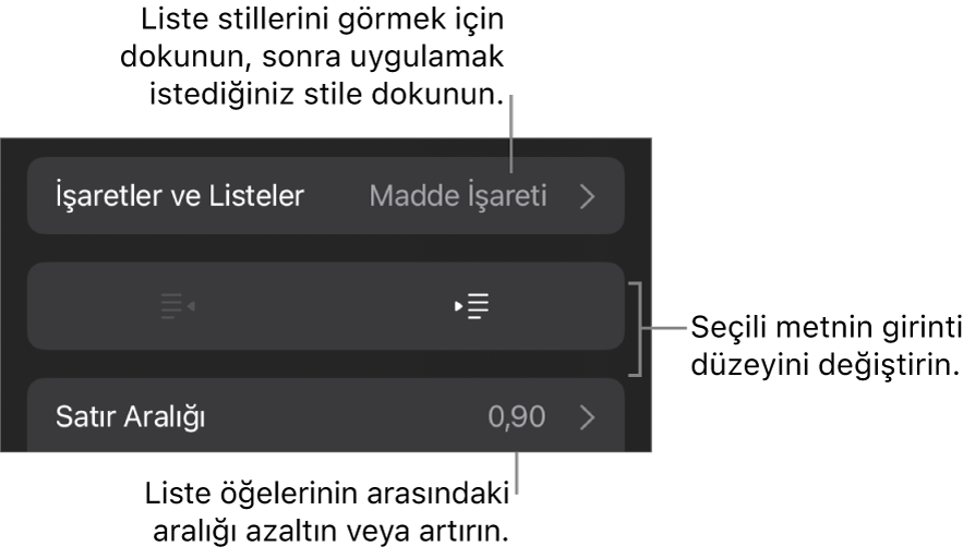 Madde İşaretleri ve Listeler, çıkıntı ve girinti düğmeleri ve de satır aralığı denetimlerini gösteren belirtme çizgileri ile Biçim denetimlerinin Madde İşaretleri ve Listeler bölümü.