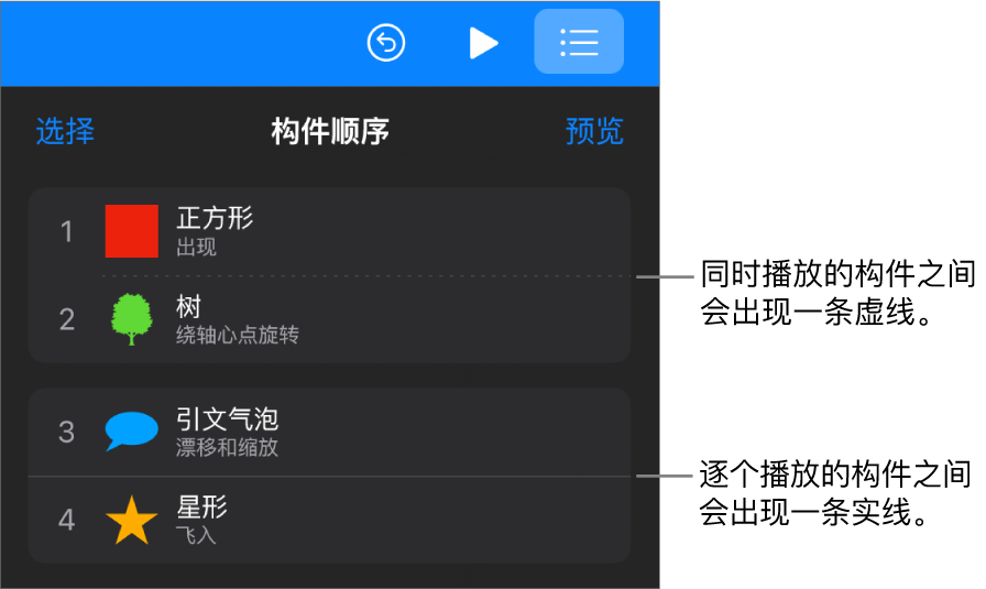 “构件顺序”菜单，同时播放的构件之间显示一条虚线，逐个播放的构件之间显示一条实线。