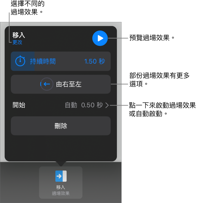「選項」面板中用於修改過場效果的控制項目。