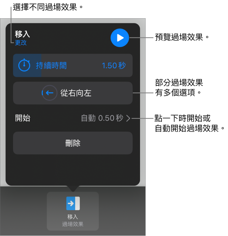 「選項」面板中用於修改過場效果的控制項目。