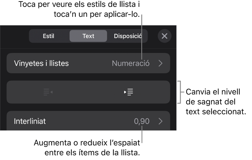 La secció “Vinyetes i llistes” dels controls de Format amb llegendes de “Vinyetes i llistes”, botons de sagnat i de sagnat esquerre, i controls d’interlineat.