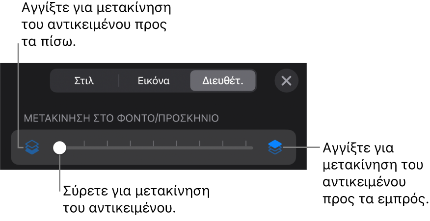 Το κουμπί Μετακίνησης προς τα πίσω, το κουμπί Μετακίνησης προς τα εμπρός, και το ρυθμιστικό διαστρωμάτωσης.